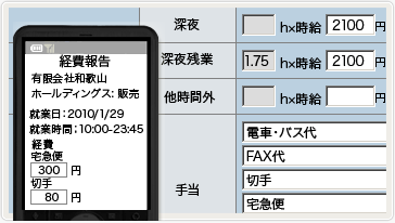 勤怠管理のイメージ