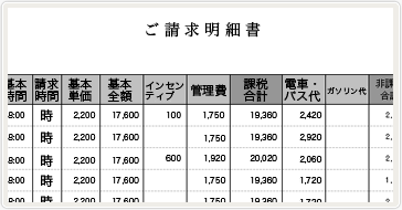 給与計算/支払管理/年末調整<のイメージ