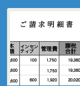 書類の計算が簡単にできますのイメージ